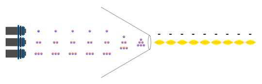 Negative Energy Bursts Generated from Quantum Optical Squeezing